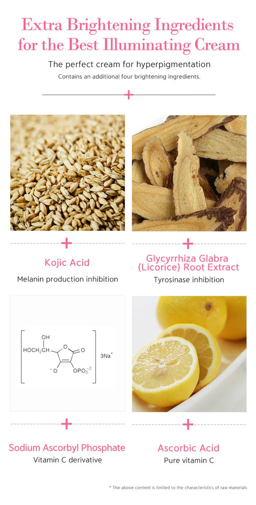 Anti-Mela Toning Cream - Halo Glow 1.69oz